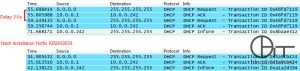 DHCP: Verhalten vor und nach Installation KB2459530