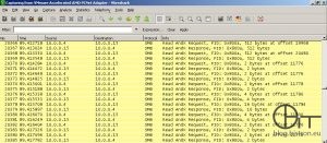 Datenverkehr beim Öffnen eines Excel 2003-Dokuments mit aktiviertem Dateiüberprüfungs Add-in