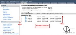 Am ESXi-Host definierte Shutdown-Reihenfolge der VMs (Konfiguration -> Software -> VM starten/herunterfahren)
